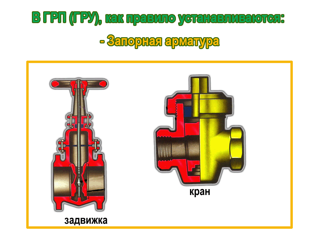 устройство газорегуляторных пунктов устройство газорегуляторных пунктов